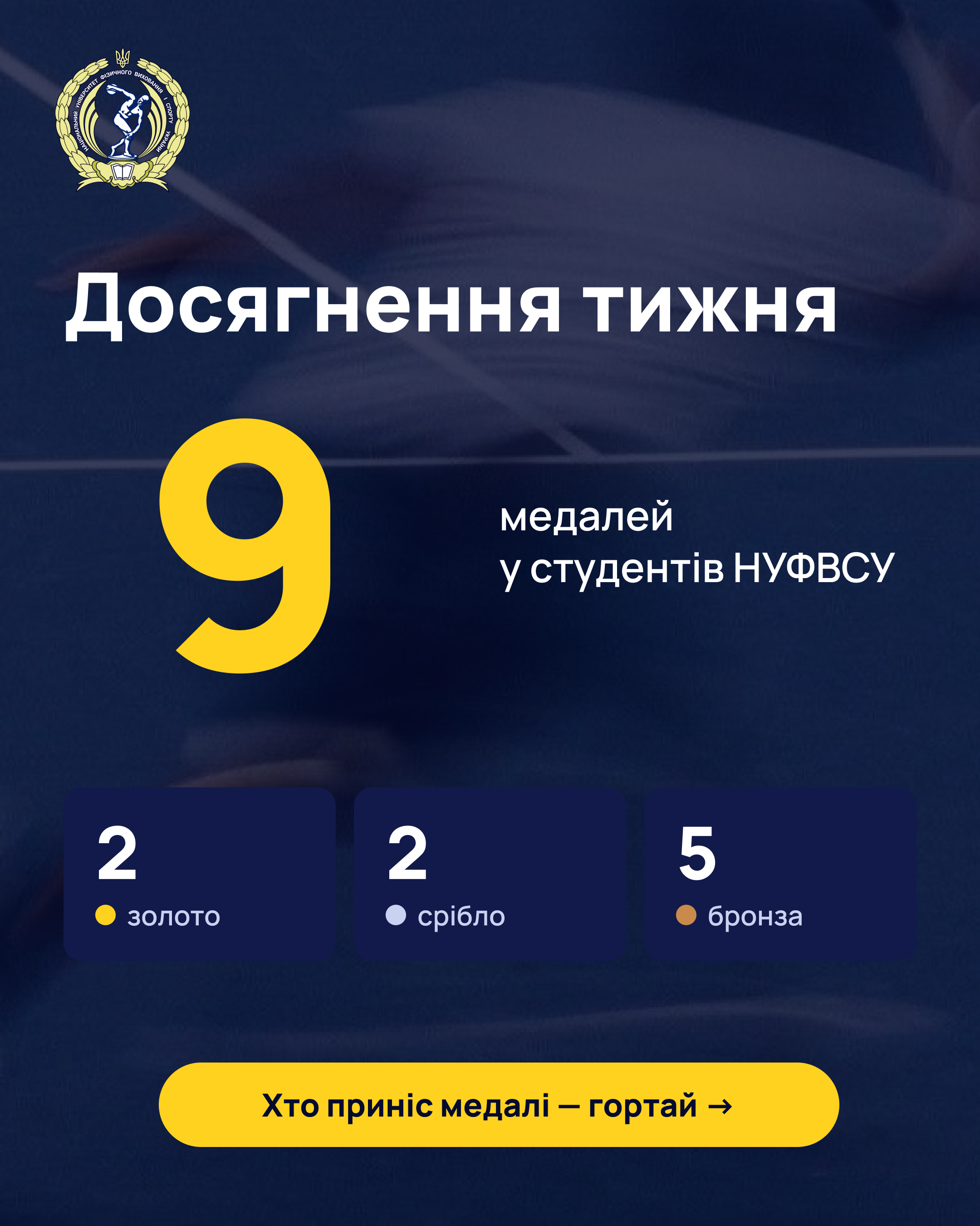 НУФВСУ — серед переможців і призерів міжнародних спортивних арен! 🏆