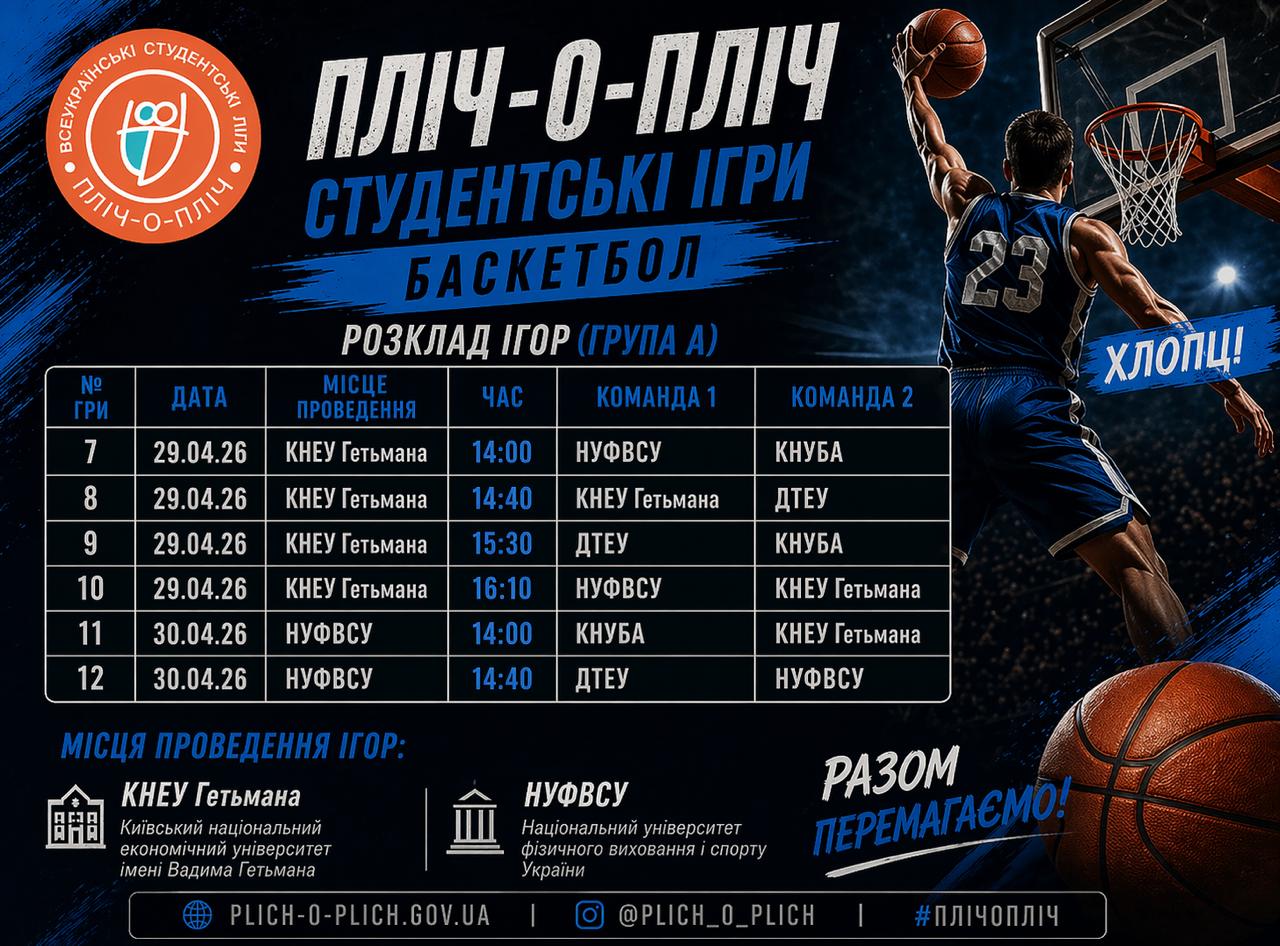 🏀 Анонс змагань з баскетболу серед хлопців у рамках студентських ігор «Пліч-о-пліч»
