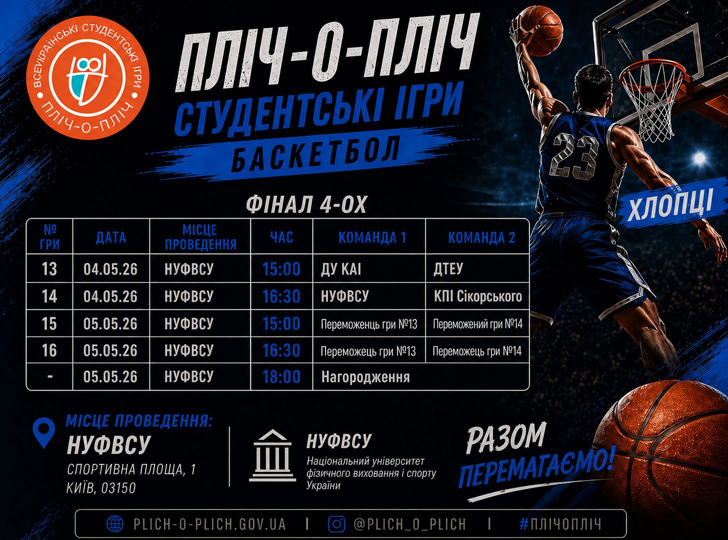 🏀 Фінал чотирьох ІІ етапу м. Києва студентських ігор «Пліч-о-пліч» з баскетболу